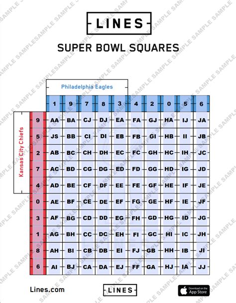 super bowl 52 box score.